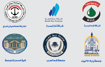 Strategic Partnership with Leading Energy Companies